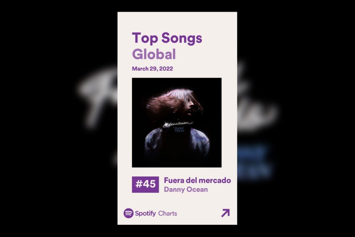 "FUERA DEL MERCADO" Top 50 Mundial