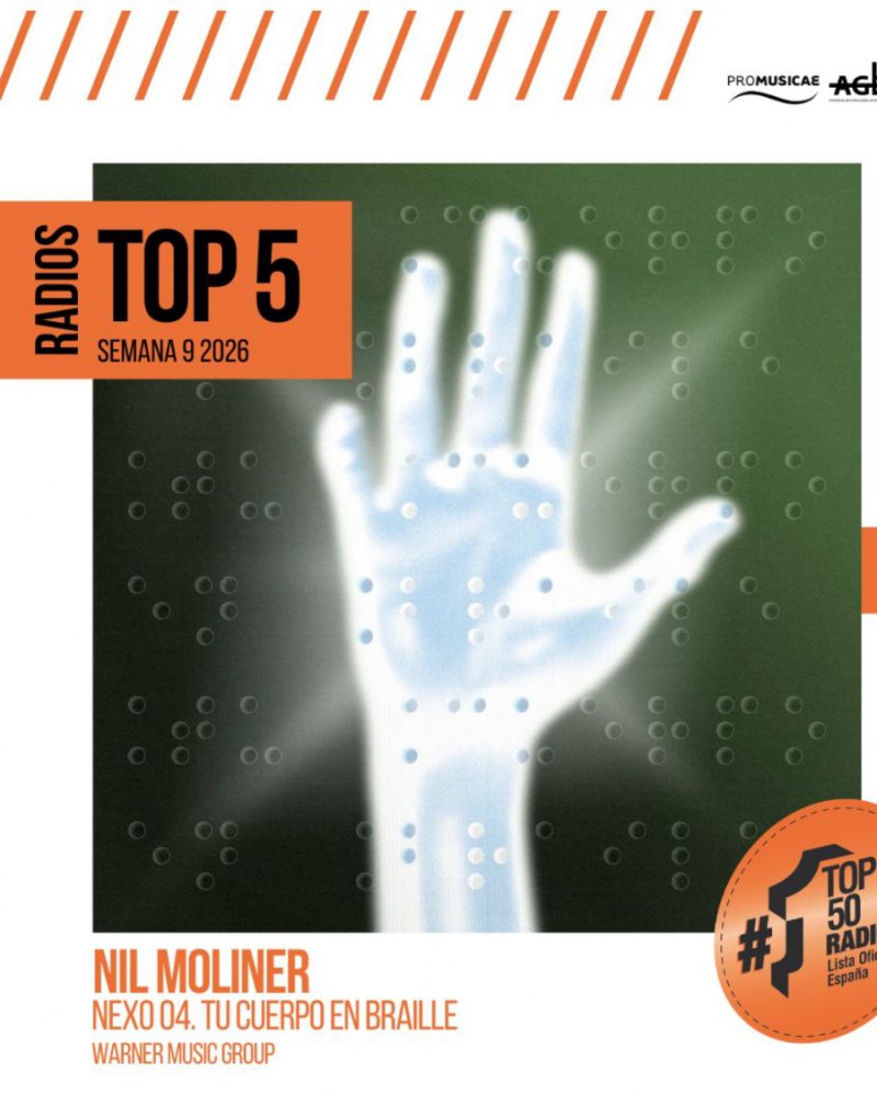 Nil Moliner conquista el #1 de la radio en España